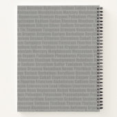 Carnet Tableau périodique des éléments (révision de 2016) (Dos)