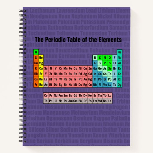 Carnet Tableau périodique des éléments (révision de 2016) (Devant)