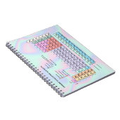 Carnet Tableau périodique Pastel Holographique Texture (Côté Droit)