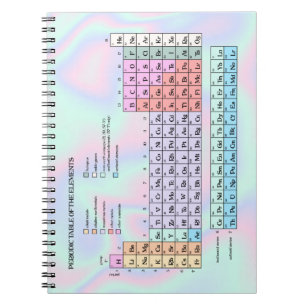 Carnet Tableau périodique Pastel Holographique Texture