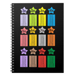 Carnet Tableaux de multiplication cool Math des enfants