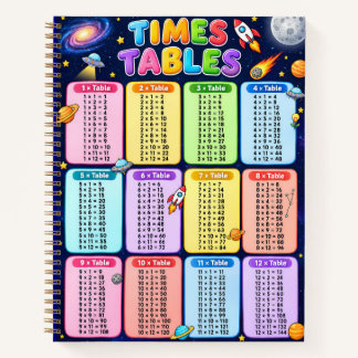 Carnet Tables de multiplication fois 1-12 - Enfants et en