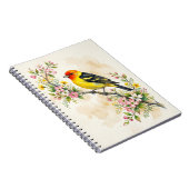 Carnet Tangara à tête rouge (Côté Droit)