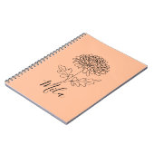 Carnet Tasse Thermique (Côté gauche)