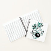 Carnet Taurus personnalisé Art déco dame (Intérieur)