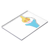 Carnet TDAH Répondez à vos besoins ! (Côté gauche)