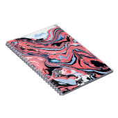 Carnet température (Côté Droit)