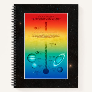 Carnet Température chaude froide du système solaire de la