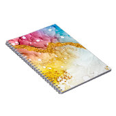 Carnet Tendances dans les couleurs pastel. Une créativité (Côté Droit)