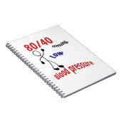 Carnet tension artérielle, en santé, (Côté Droit)