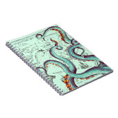 Carnet Tentacles turquoises Sur Carte Vintage Turquoise (Côté Droit)