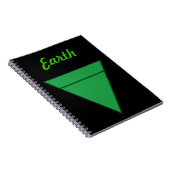Carnet Terre (Côté Droit)