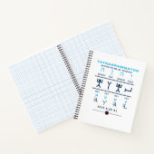 Carnet Tetragrammaton YHVH (Intérieur)