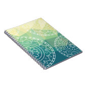 Carnet Texte personnalisé vert Mandala (Côté Droit)