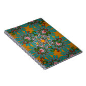Carnet texture Arrière - plan, papier peint, thème floral (Côté Droit)
