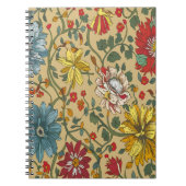 Carnet Texture des fleurs (Devant)