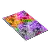 Carnet Texture exotique abîmée (Côté Droit)