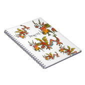 Carnet Thar soit des dragons (Côté Droit)