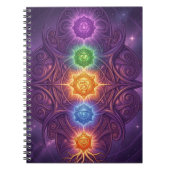 Carnet The 7 Chakras´5 (Devant)