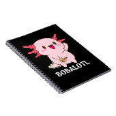 Carnet Thé à bulles Bobalotl Axolotl (Côté Droit)