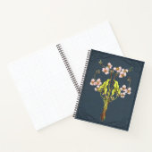 Carnet The Garden Muse Design (Intérieur)