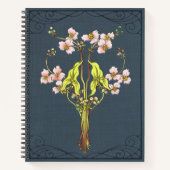 Carnet The Garden Muse Design (Devant)