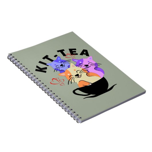 CARNET THÉ KIT (Côté Droit)