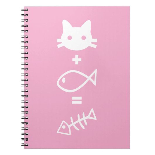 Carnet Thématique des chats (Devant)