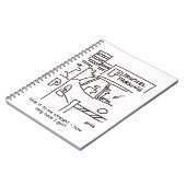 Carnet Thème de stationnement des hôpitaux (Côté gauche)