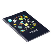 Carnet Thème spatial cool - Astronauts & Rocket Ships (Côté Droit)