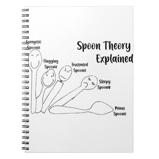 Carnet Théorie de cuillère expliquée (Devant)