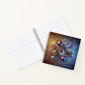 Carnet Théorie des groupes et abstraction géométrique (Intérieur)