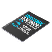 Carnet Thérapeute drôle de massage - suppléments de (Côté gauche)