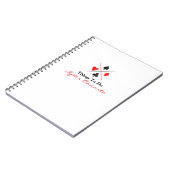 Carnet Things To Do After Canasta (Côté gauche)