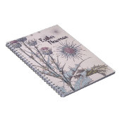 Carnet Thisthère personnalisé (Côté Droit)