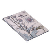 Carnet Thisthère personnalisé (Côté Droit)