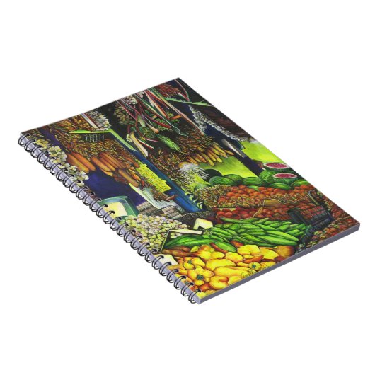 Carnet Threads communs des interactions humaines (Côté Droit)