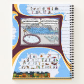 Carnet Toe’s Town Comic | Spiral Notebook (Dos)