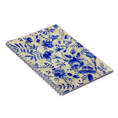 Carnet Toile de Kalani (Côté Droit)