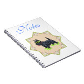 Carnet Tongs verts (Côté Droit)