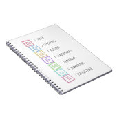 Carnet Tons de l'échelle Solfeggio Blocs musicaux pour bé (Côté Droit)