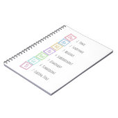 Carnet Tons de l'échelle Solfeggio Blocs musicaux pour bé (Côté gauche)