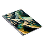 Carnet Topographic currents (Côté Droit)