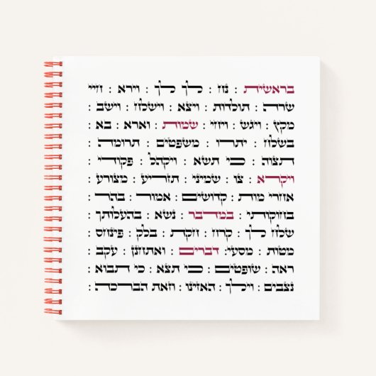 Carnet Torah Parshiot Parshas Lectures hebdomadaires en h (Devant)