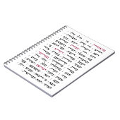 Carnet Torah Parshiot Parshas Weekly Readings (Côté gauche)