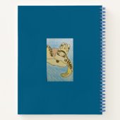 Carnet Tortue de mer verte (Dos)