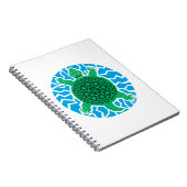 Carnet Tortues marines, recyclage (Côté Droit)