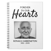 Carnet Toujours dans nos coeurs | Photo Memorial Guest (Devant)