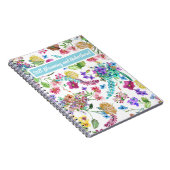 Carnet Toujours en fleurs et non bothered personnalisable (Côté Droit)