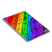 Carnet Tourbillons arc-en-ciel (Côté Droit)